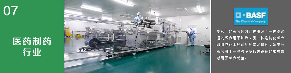 醫(yī)藥制藥行業(yè)