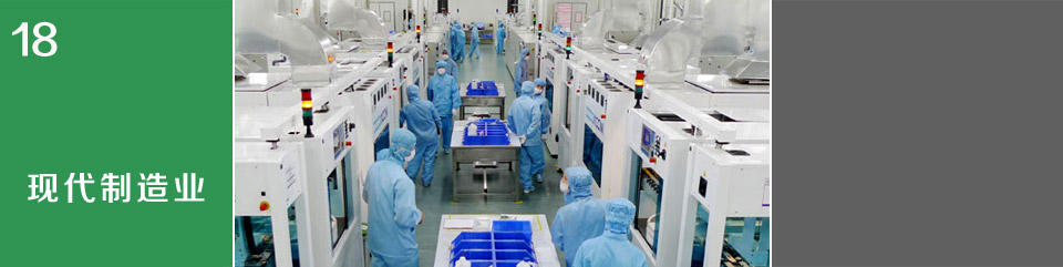  現代制造業