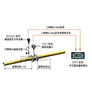  壓力補償蒸汽質量計量系統 