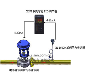 恒壓控制系統(tǒng)  