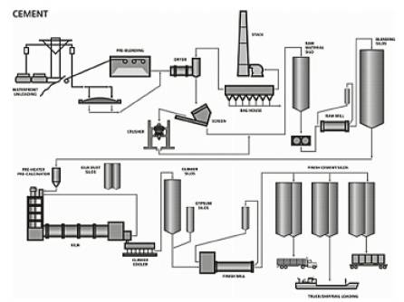 深度分析 | 物位測量技術應用及發展 