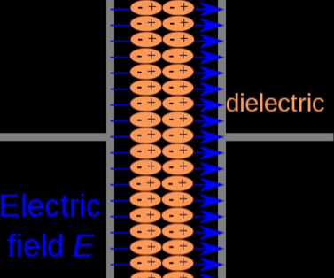 常見壓力傳感器原理匯總 壓力是這樣轉(zhuǎn)為電信號(hào)的 