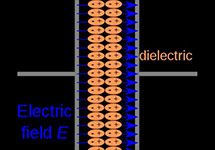 常見壓力傳感器原理匯總 壓力是這樣轉(zhuǎn)為電信號的