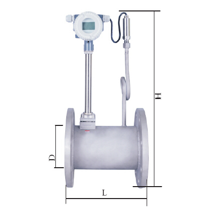 FLVJ系列 溫壓一體渦街流量計尺寸表