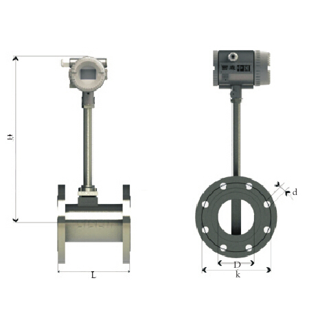 FLVJ系列 法蘭式渦街流量計尺寸表