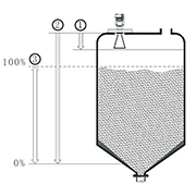 AD110雷達(dá)物位計(jì) 安裝說(shuō)明