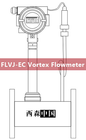 右側(cè)輪播三