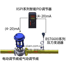 恒壓控制系統 (壓力變送器)