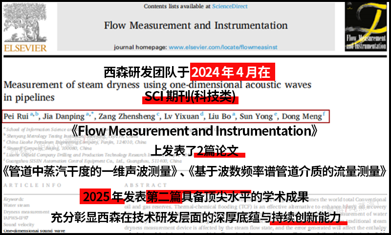 西森 SCI 論文成果連發(fā)，技術(shù)創(chuàng)新實(shí)力持續(xù)彰顯