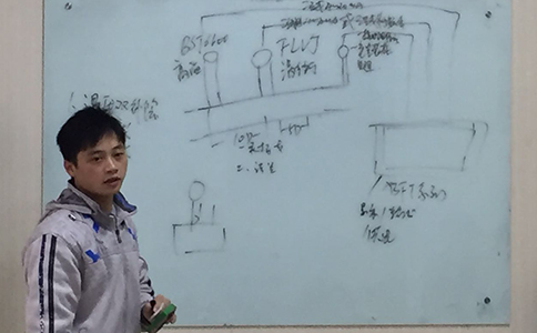 西森新員工培訓 西森新員工培訓