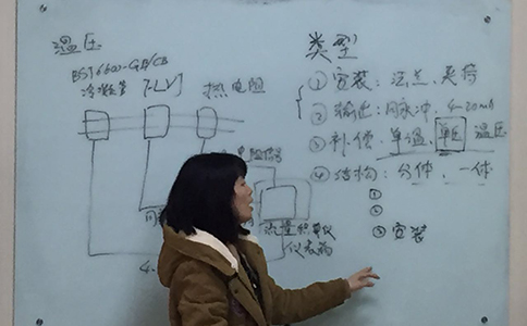 西森員工培訓 西森員工培訓