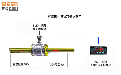 西森電磁流量計安裝 西森電磁流量計安裝