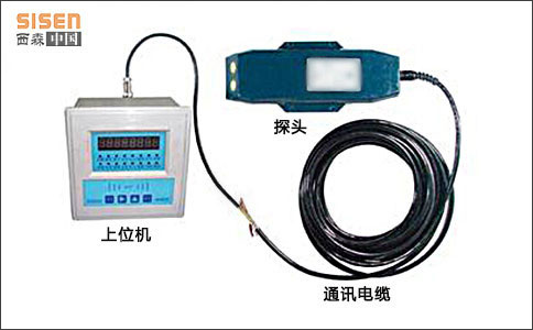 明渠流量計-西森 明渠流量計-西森