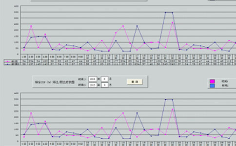 西森·能源計量管理系統.jpg 西森·能源計量管理系統.jpg