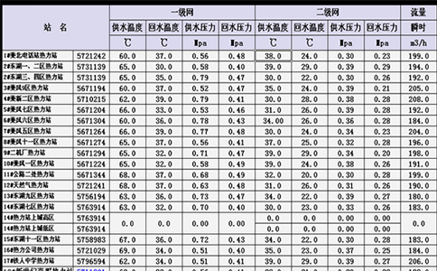 西森·能源計量管理系統.png 西森·能源計量管理系統.png