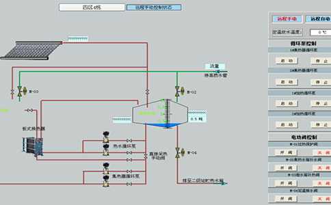 西森·能源計量管理系統.png 西森·能源計量管理系統.png