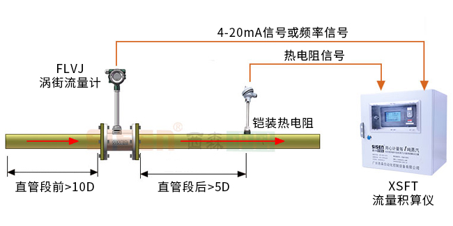 1624840985386369.jpg 溫度單補(bǔ)償.jpg