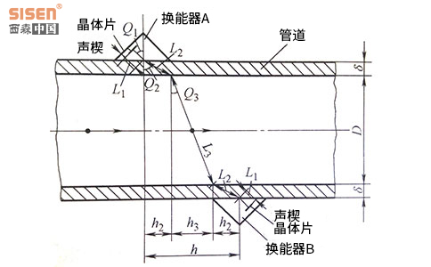 1624934584890809.jpg 1474270354483203.jpg