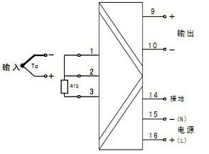 單路熱電偶/熱電阻輸入，單路輸出（一進一出）