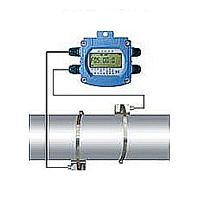 FLCB-K系列現場顯示型
