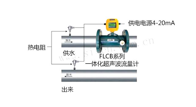 FLCB-GY系列一體化超聲波流量計(jì)熱能計(jì)量系統(tǒng)安裝示意圖 FLCB-GY系列一體化超聲波流量計(jì)熱能計(jì)量系統(tǒng)安裝示意圖