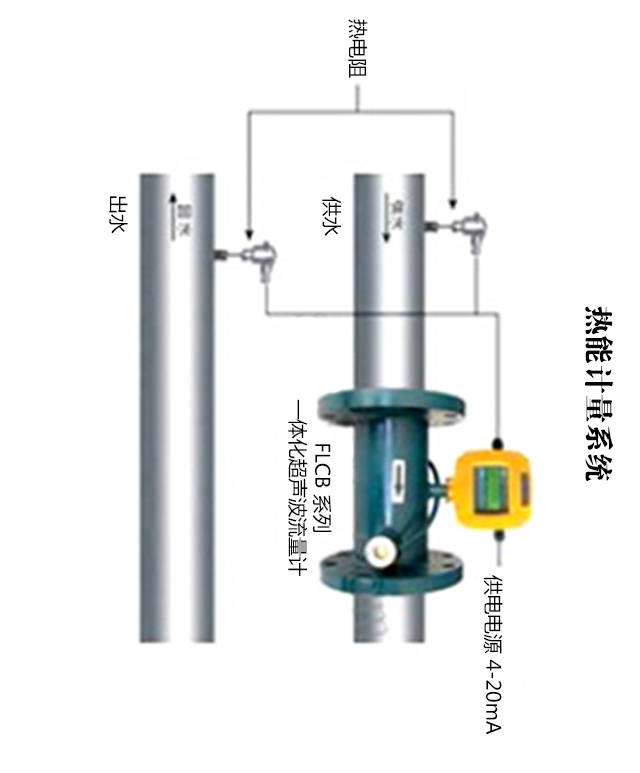 圖片關(guān)鍵詞