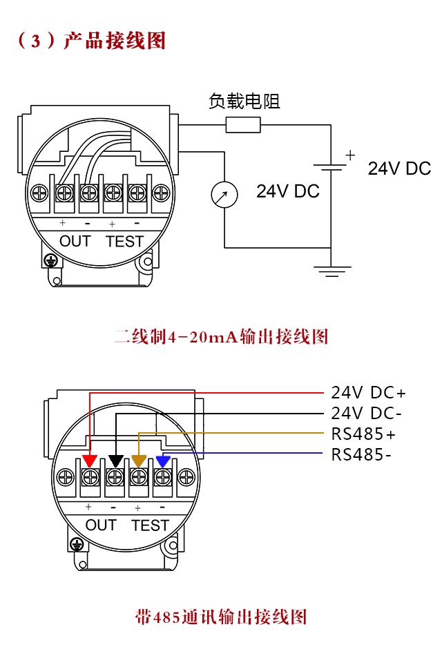 圖片關(guān)鍵詞