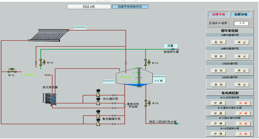 圖片關(guān)鍵詞