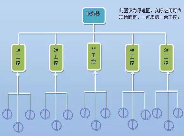 圖片關(guān)鍵詞