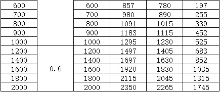 圖片關(guān)鍵詞