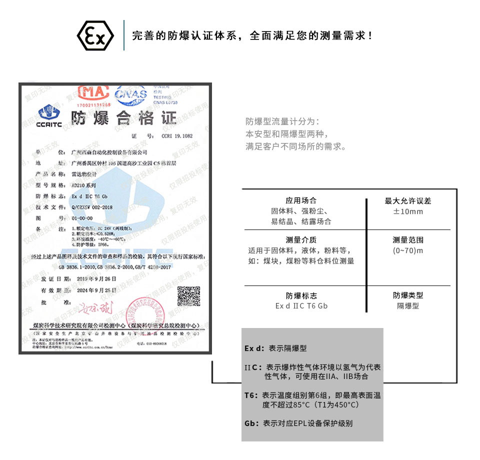 防爆型雷達物位計防爆認證