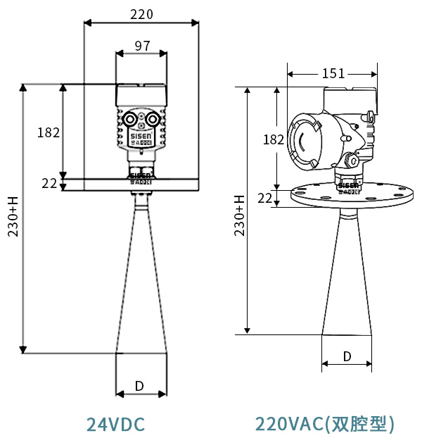 防爆型雷達物位計