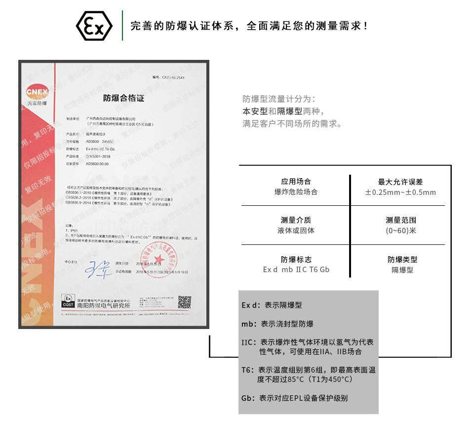 防爆型超聲波液位計防爆認證