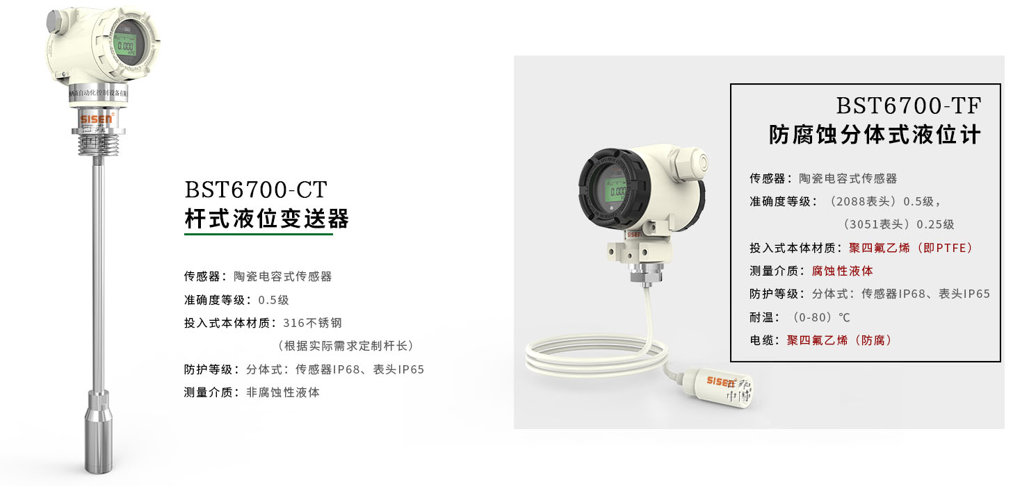 投入式液位變送器廠家