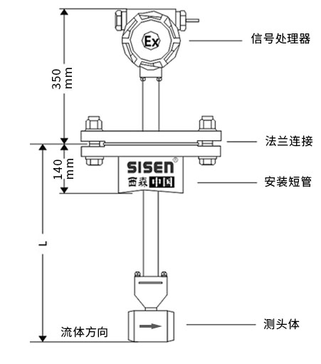 插入式渦街流量計尺寸圖