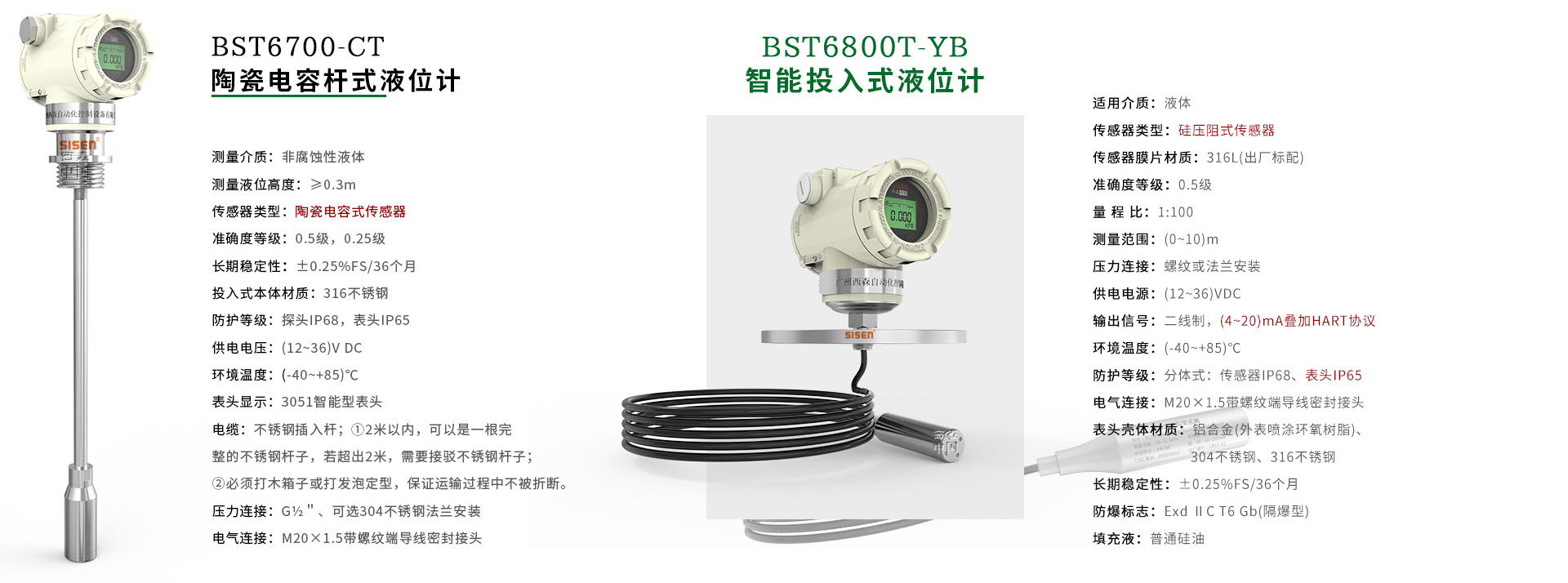 西森投入式液位計廠家