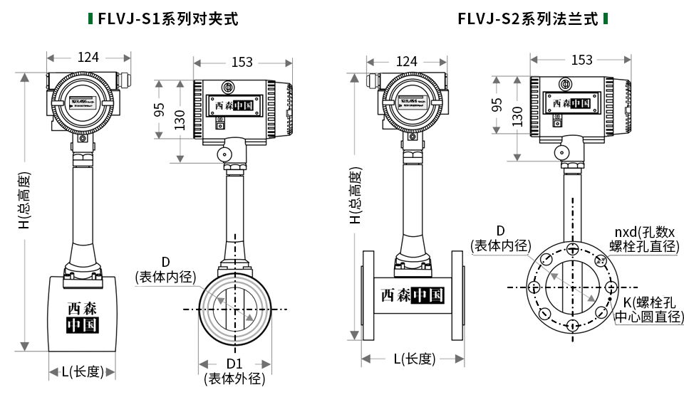 FLVJ數字式渦街流量計尺寸圖