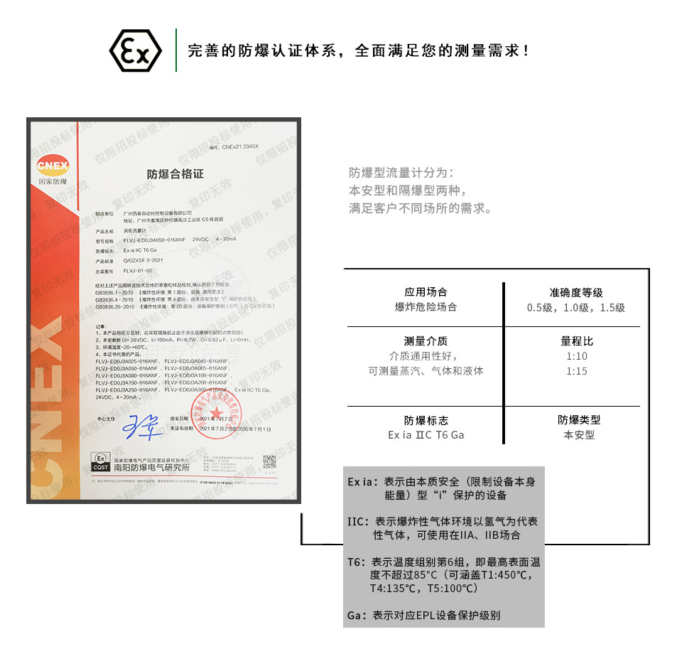 FLVJ防爆型渦街流量計防爆認證