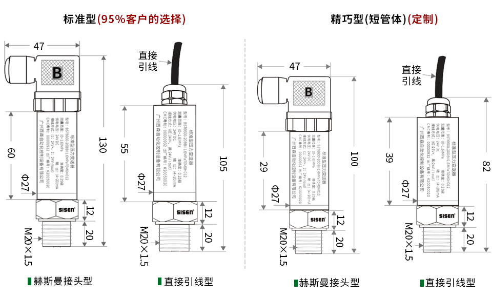 BST6600-BB不銹鋼棒狀壓力變送器產品尺寸
