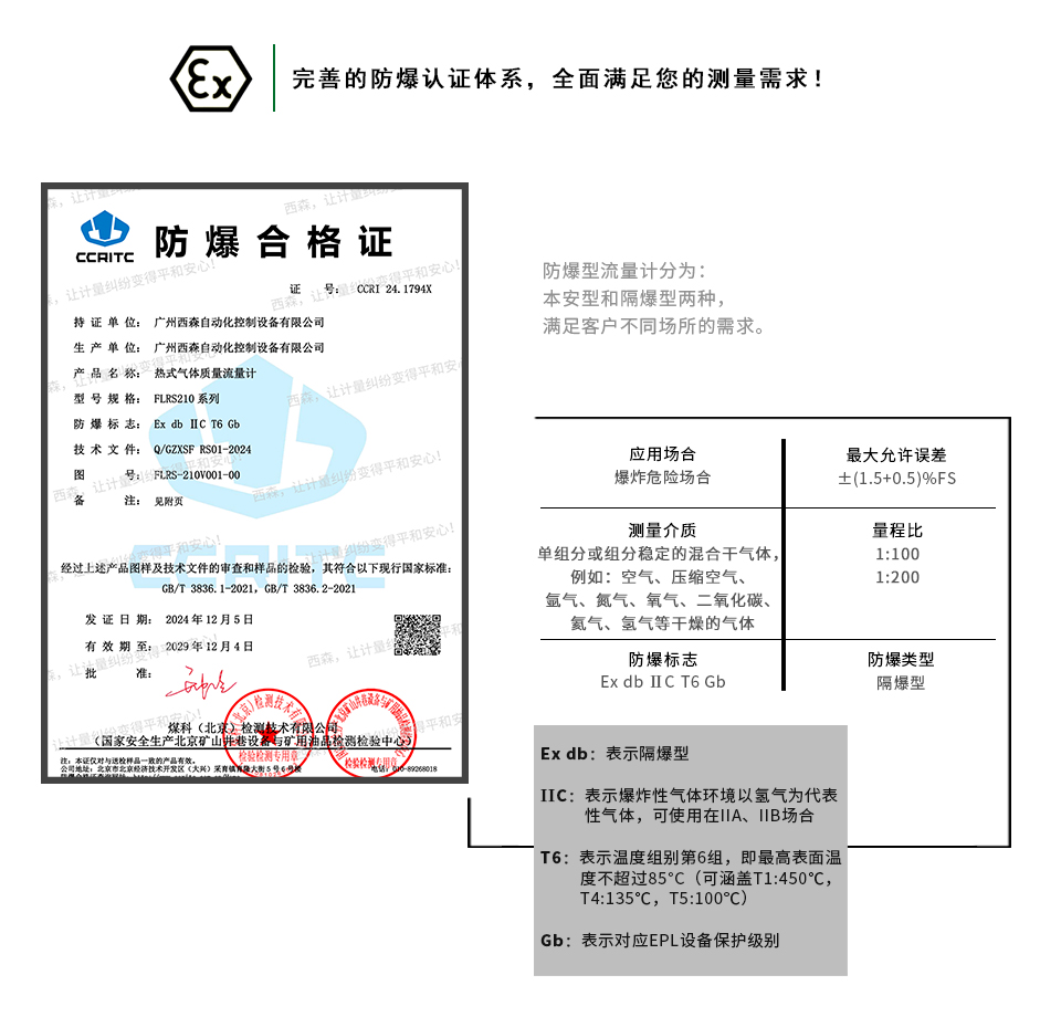 防爆型熱式氣體質量流量計防爆認證