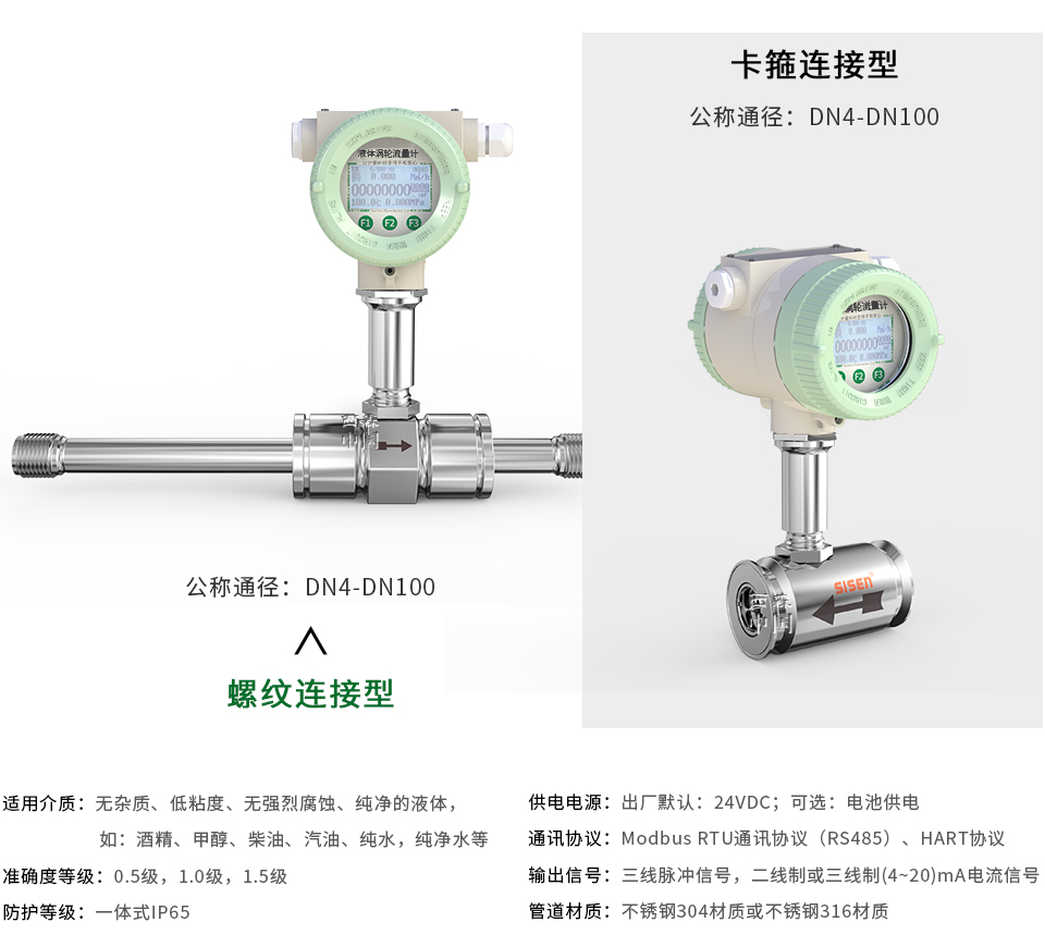 西森電池供電液體渦輪流量計