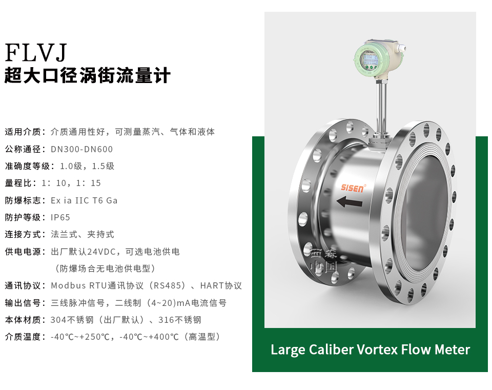 超大口徑渦街流量計