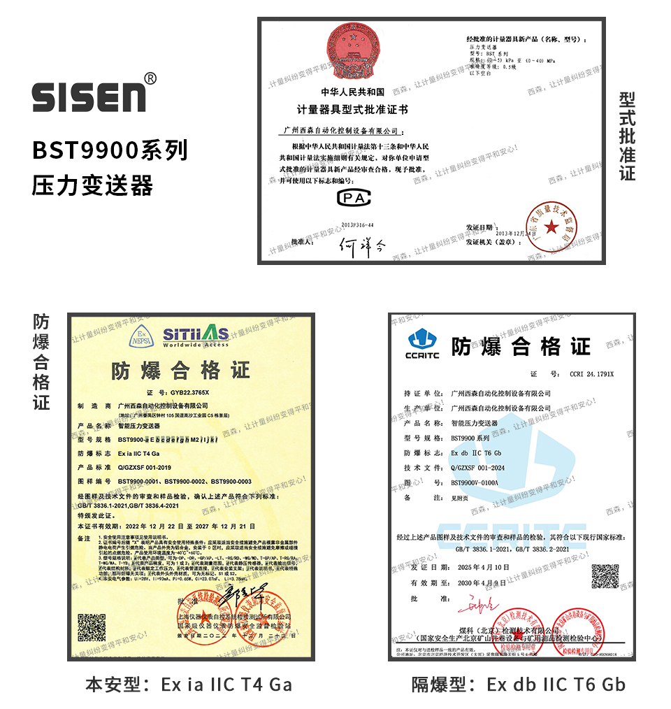 單晶硅微差壓變送器防爆證書