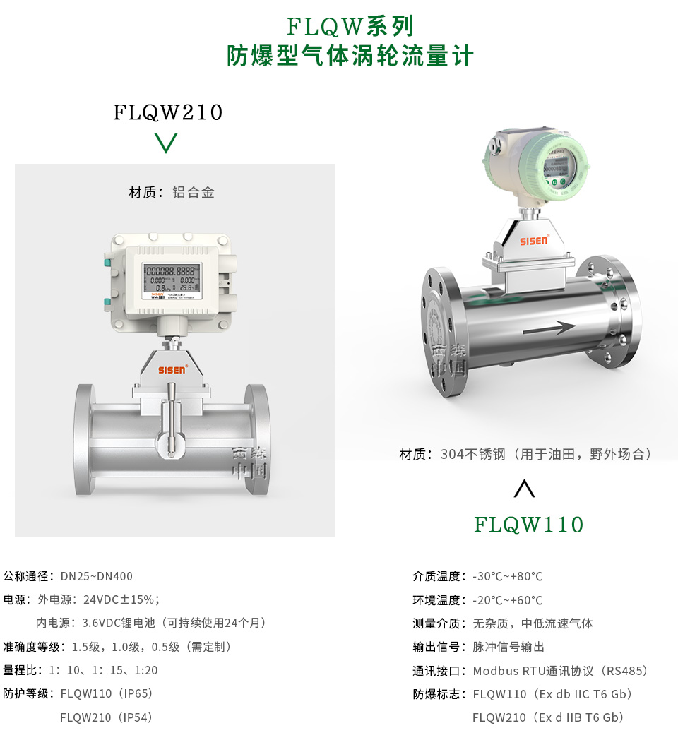 FLQW系列防爆氣體渦輪流量計(jì)-廠家