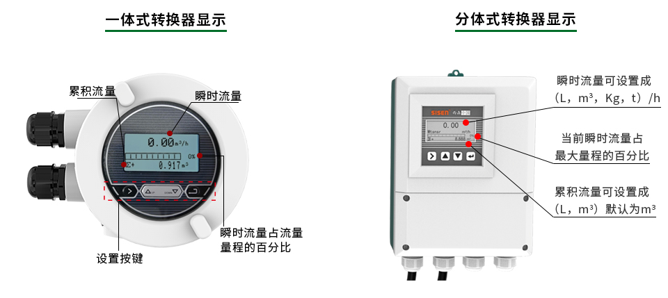 污水電磁流量計轉換器特點