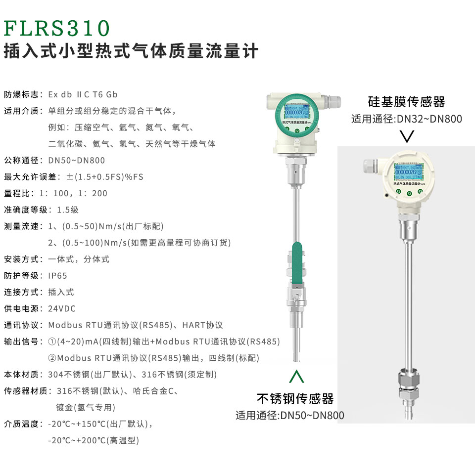 FLRS110插入式熱式氣體質量流量計